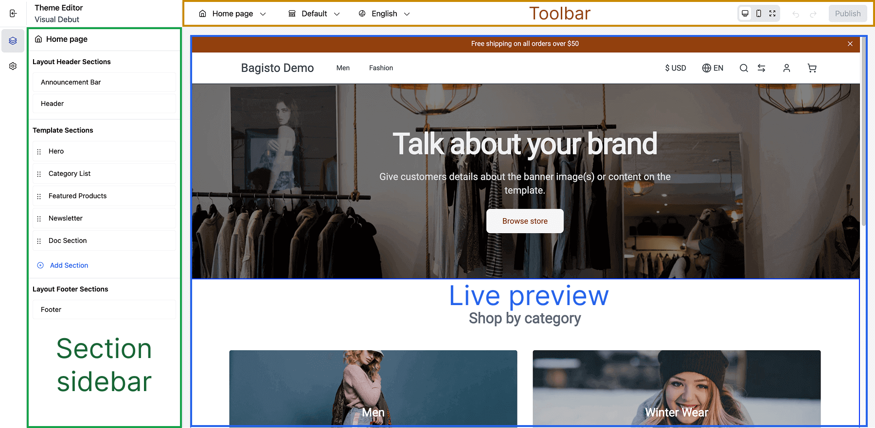 The Visual Editor screenshot