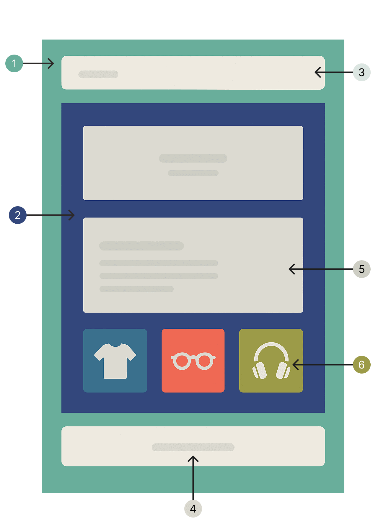 Theme Architecture Overview